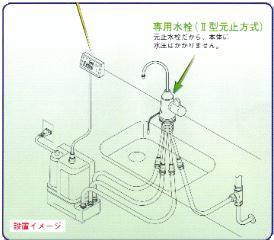 アクアシェフAL-451の詳細(アンダーシンク電解還元水生成器)設置イメージ