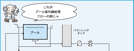 ꂪv[OEۏt[̗